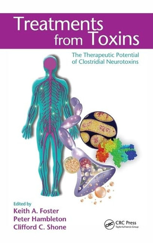 Treatments from Toxins The Therapeutic Potential of Clostridial Neurotoxins