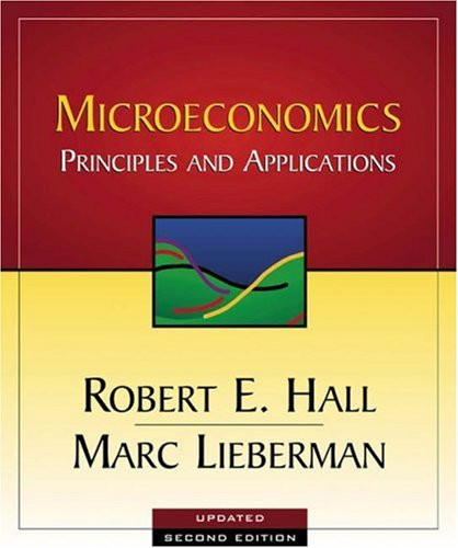 Microeconomics Principles and Applications