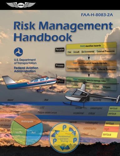 Risk Management Handbook (2025) Faa-H-8083-2a
