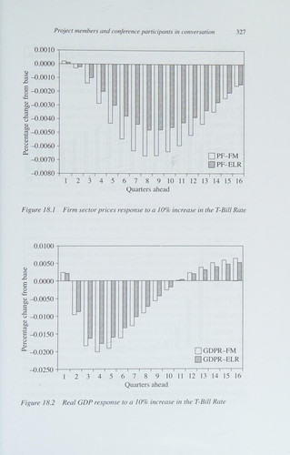 Reinventing Functional Finance Transformational Growth and Full Employment