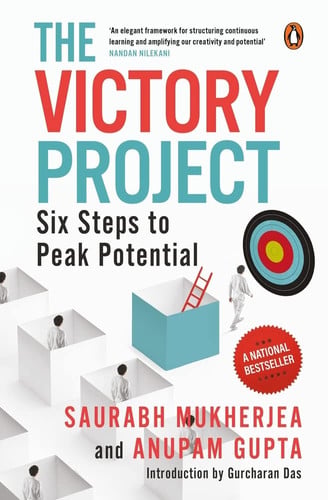 The Victory Project Six Steps to Peak Potential Book on Investment and Wealth Creation