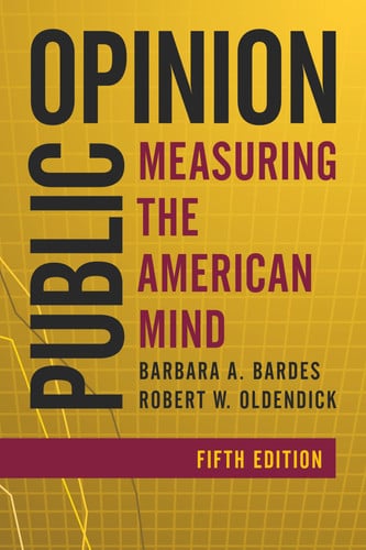 Public Opinion Measuring the American Mind
