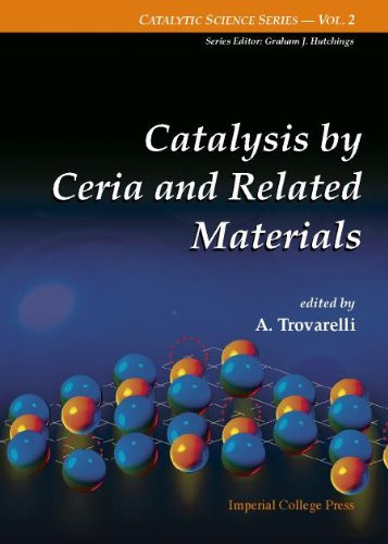 Catalysis by Ceria and Related Materials