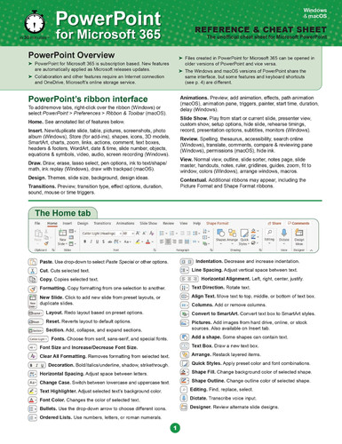 PowerPoint for Microsoft 365 Reference and Cheat Sheet The Unofficial Cheat Sheet Reference for Microsoft PowerPoint (Windows/macOS)