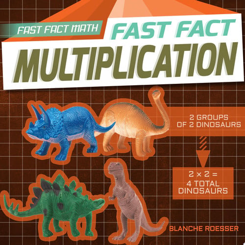 Cover of Fast Fact Multiplication