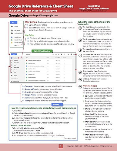 Google Drive Reference and Cheat Sheet The Unofficial Cheat Sheet Reference for Google Drive and the Google Drive Mobile App