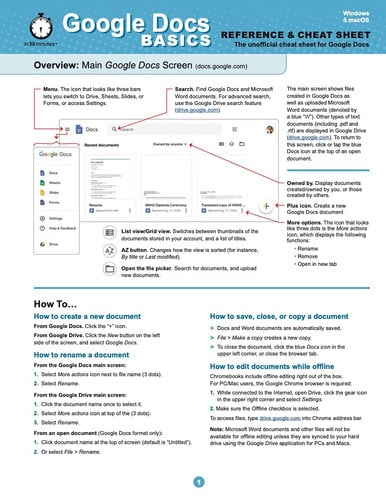 Google Docs Reference and Cheat Sheet The Unofficial Cheat Sheet Reference for Google Docs