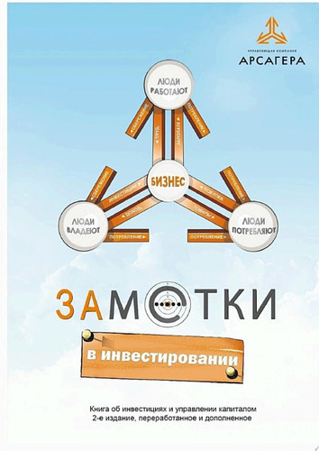Заметки в инвестировании. Книга об инвестициях и управлении капиталом