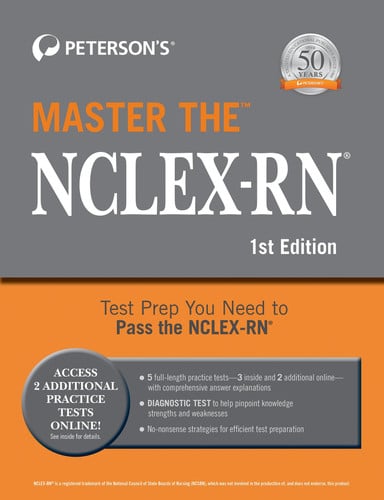 Master the NCLEX-RN.