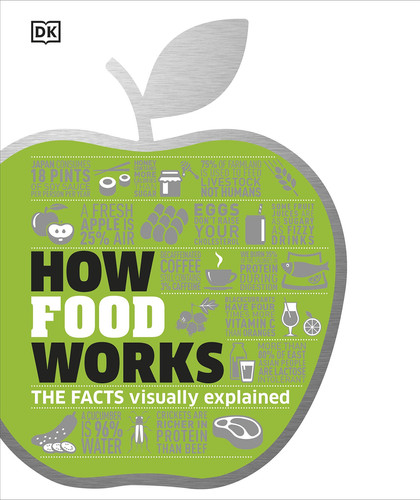 How Food Works The Facts Simply Explained