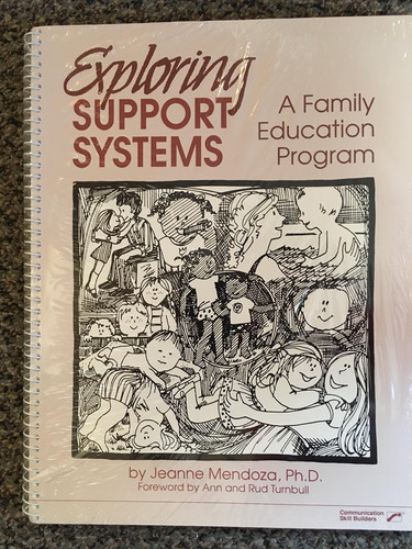 Cover of Exploring support systems