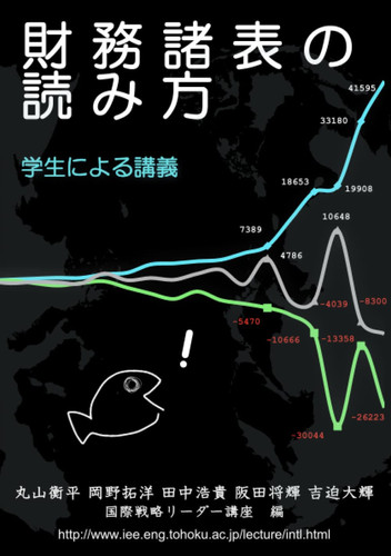 財務諸表の読み方 学生による講義