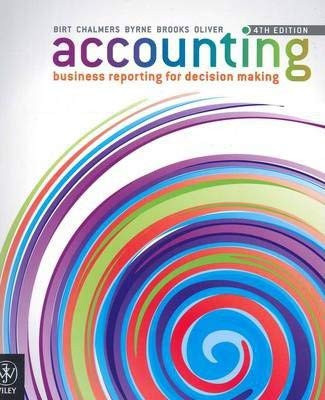 Accounting Business Reporting for Decision Making