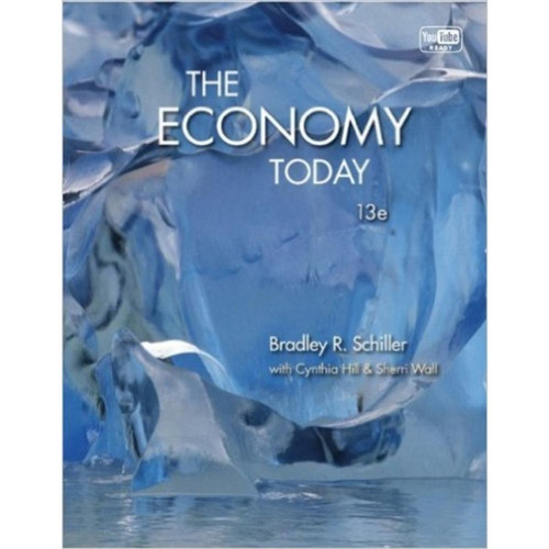 The Economy Today