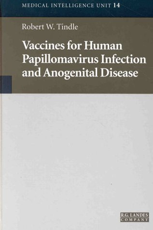 Vaccines for Human Papillomavirus Infection and Anogenital Disease