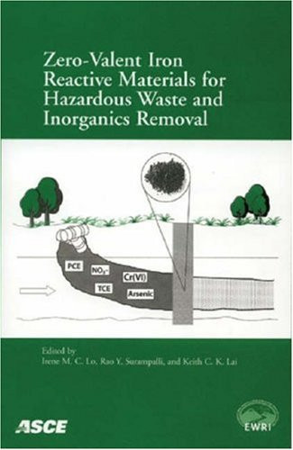 Zero-valent Iron Reactive Materials for Hazardous Waste and Inorganics Removal