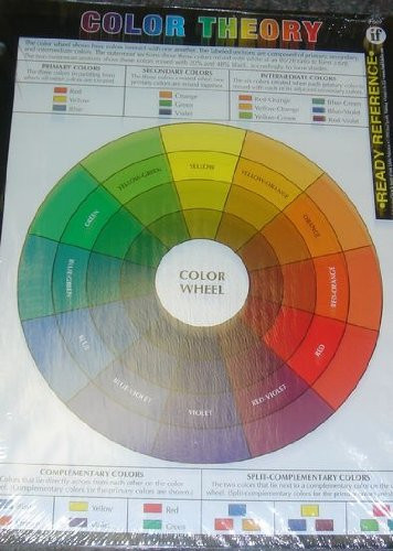 Cover of Color Theory Ready Reference