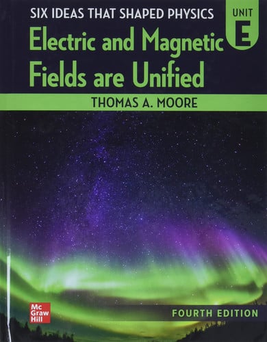 Six Ideas that Shaped Physics Electric and magnetic fields are unified. Unit E
